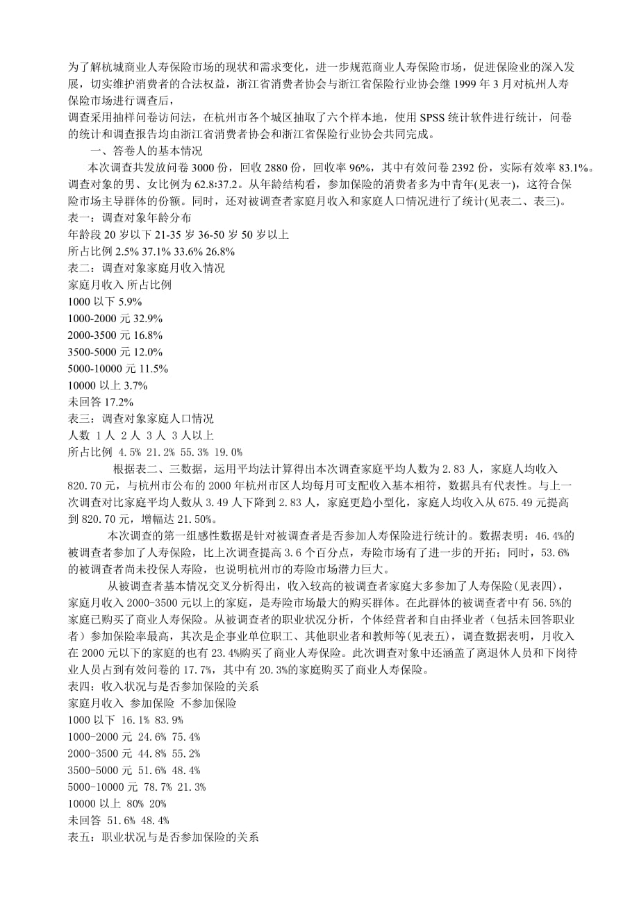 2002年杭州商业人寿保险市场调查报告.doc_第1页
