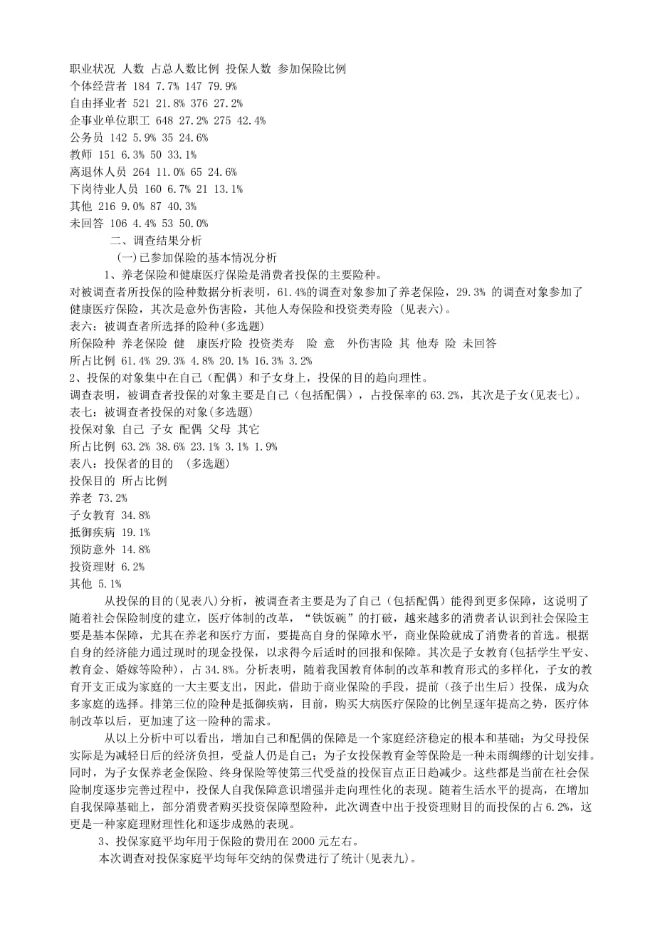 2002年杭州商业人寿保险市场调查报告.doc_第2页