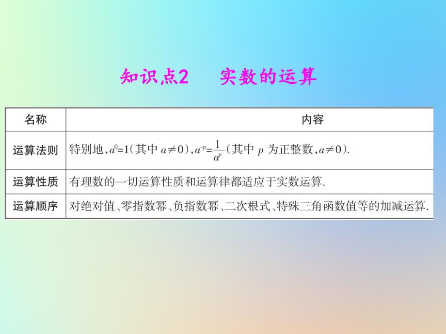 2019年中考数学冲刺总复习 第一轮 横向基础复习 第一单元 数与式 第2课 实数课件_第4页