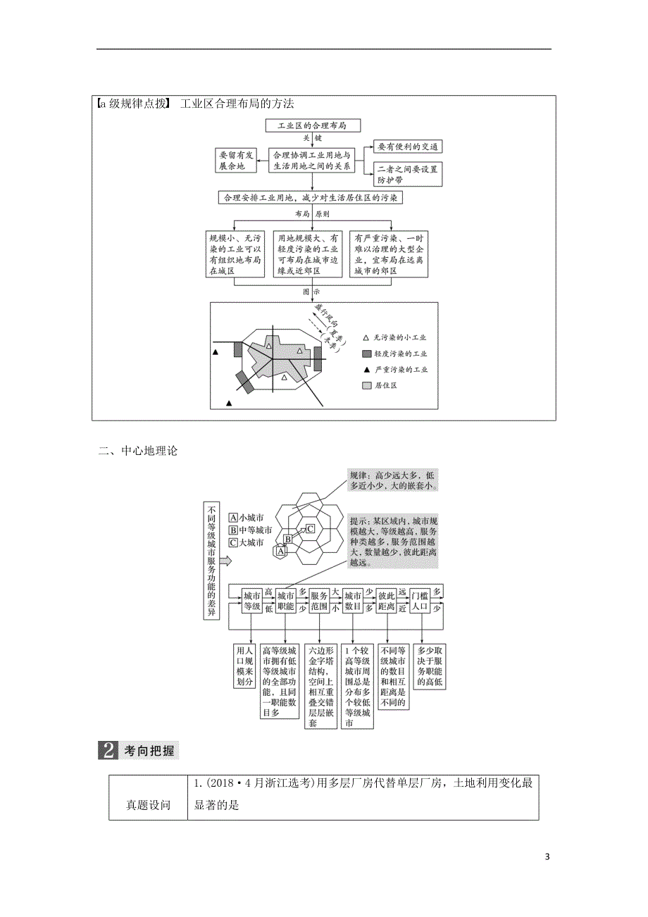 2019高考地理二轮优选习题-专题五-人口与城市-微专题20-城市空间结构学案_第3页