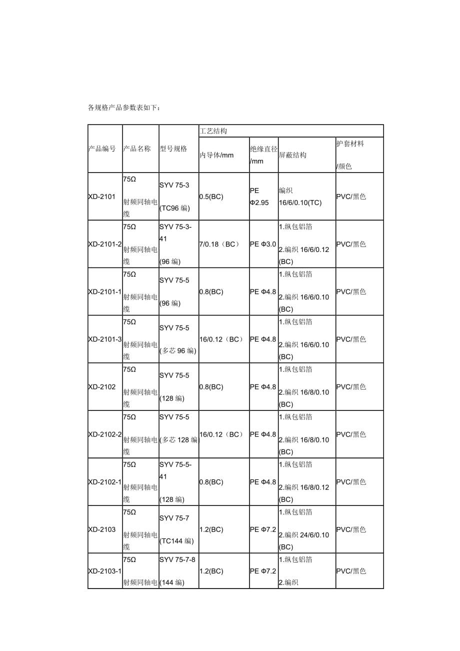 75-5国标线规定_第4页