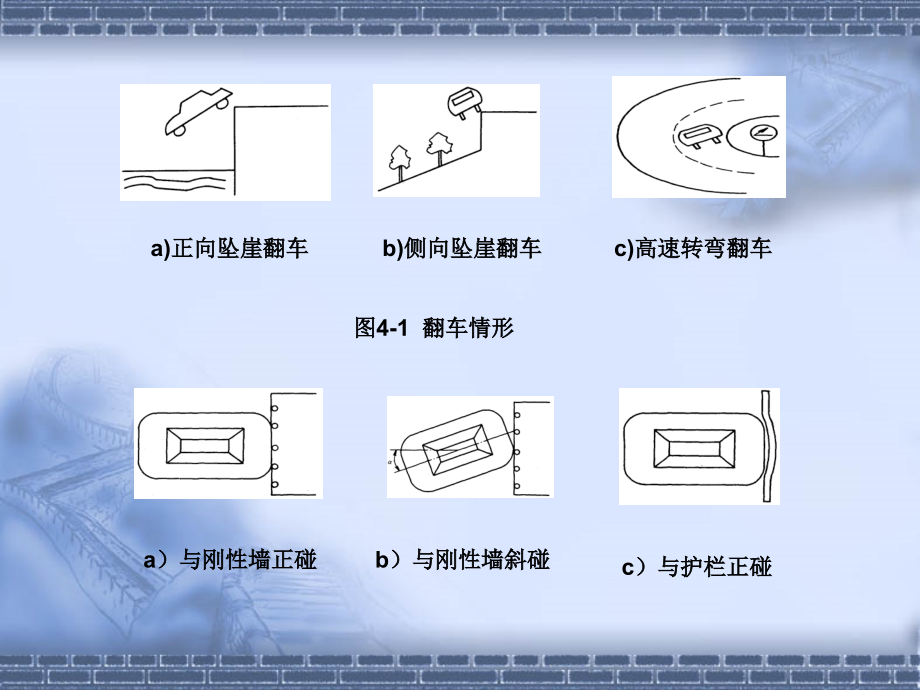 二手车鉴定与评估课程课件第四章分析_第4页