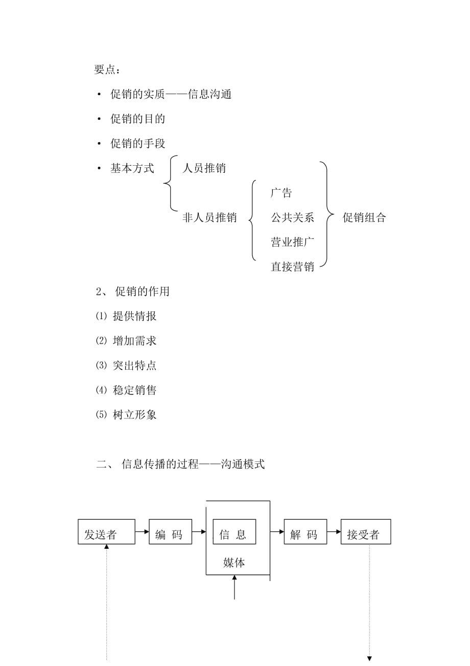 a-营销沟通与促销组合_第2页