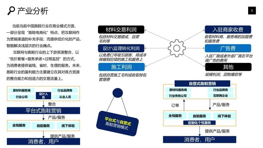 跑鞋行业市场预测咨询调研_第5页