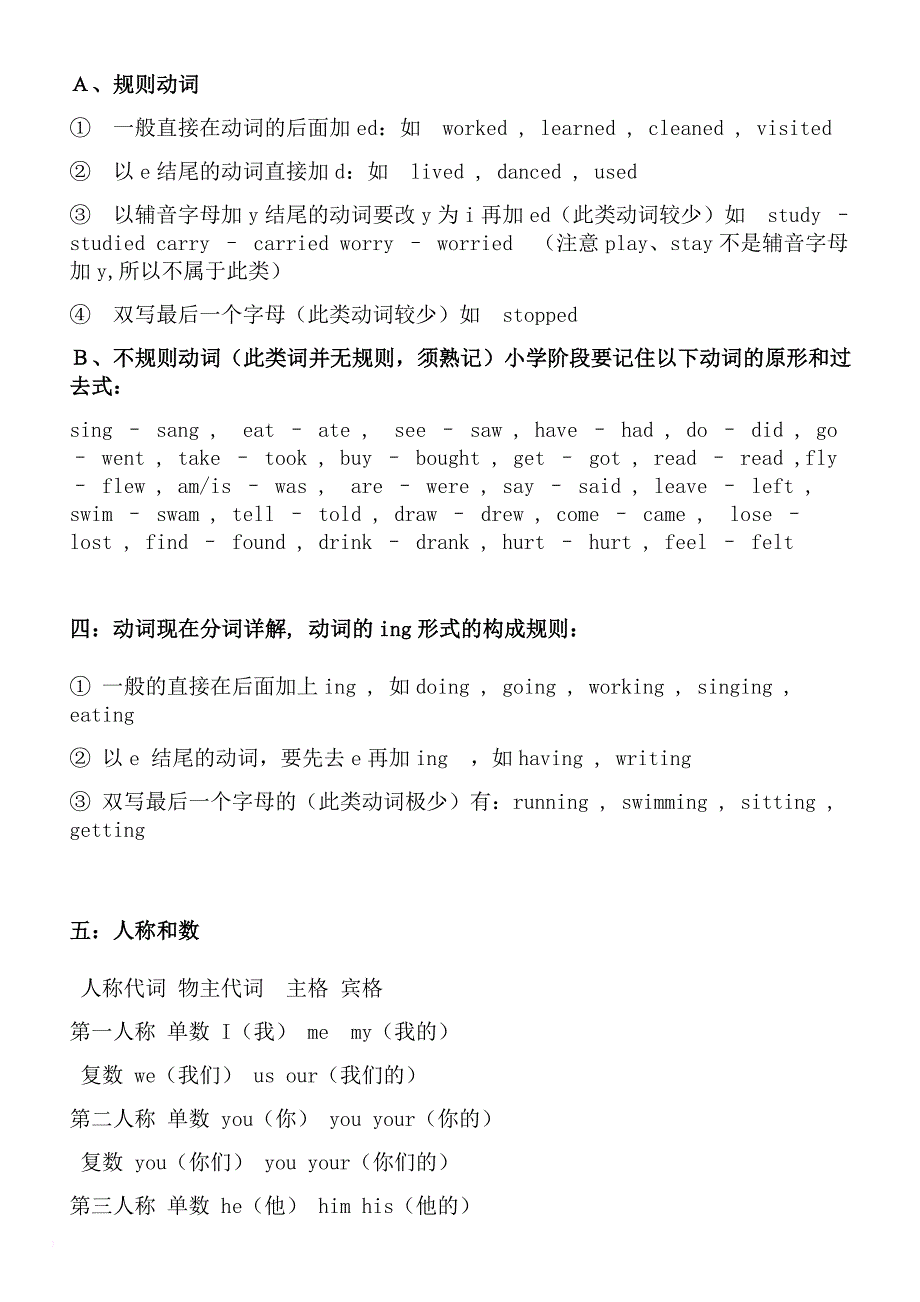 2019年人教版小升初英语总复习必考知识点易错题总结归纳_第4页