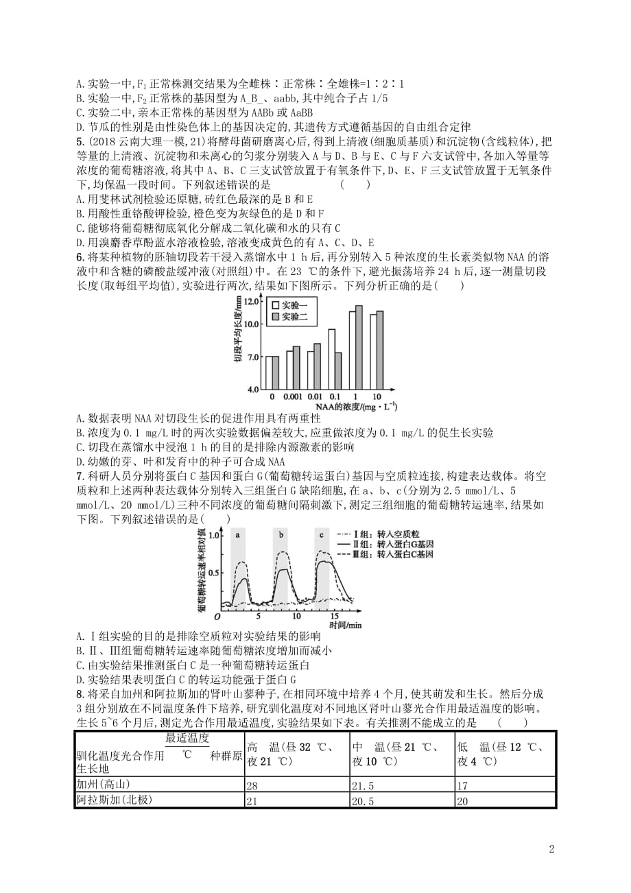 2019版高考生物大二轮复习-题型增分练：题型专项练7-实验设计分析类_第2页