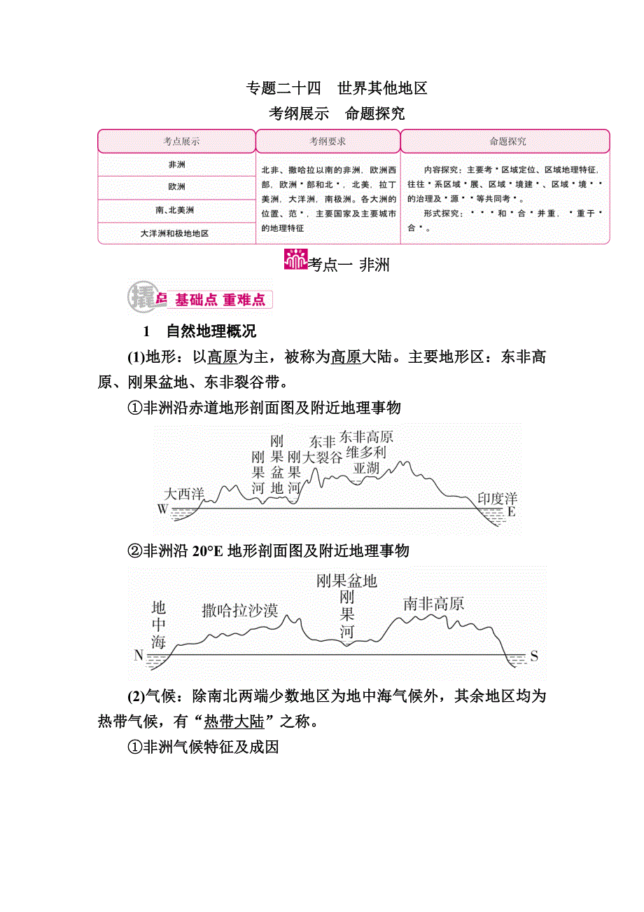 【高考必备】2017地理一轮教学案：专题二十四考点一　非洲word版含解析[原创精品]_第1页