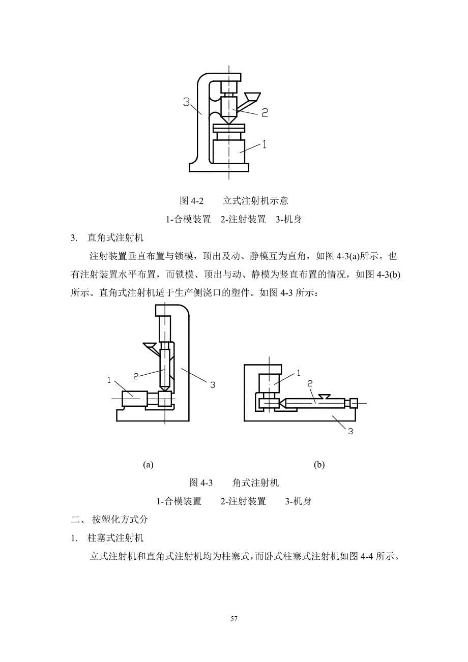 4、塑料注射机_第5页