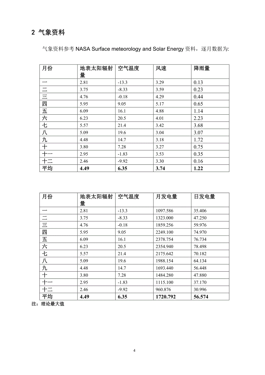 8kw通讯基站光伏发电系统实施方案.doc_第4页