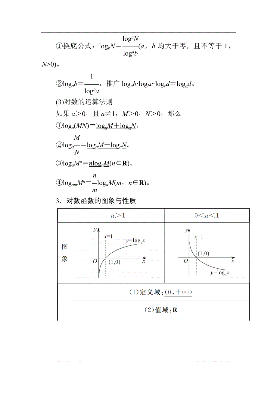 2020版《微点教程》高考人教A版文科数学一轮复习文档：第二章 第六节　对数与对数函数 _第2页