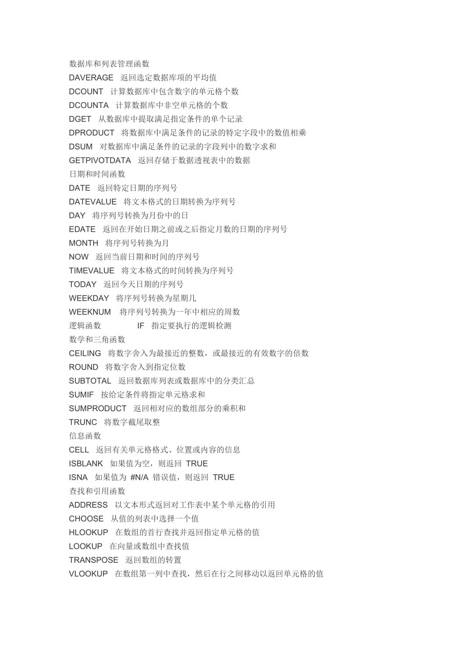excel函数说明-必看_第1页