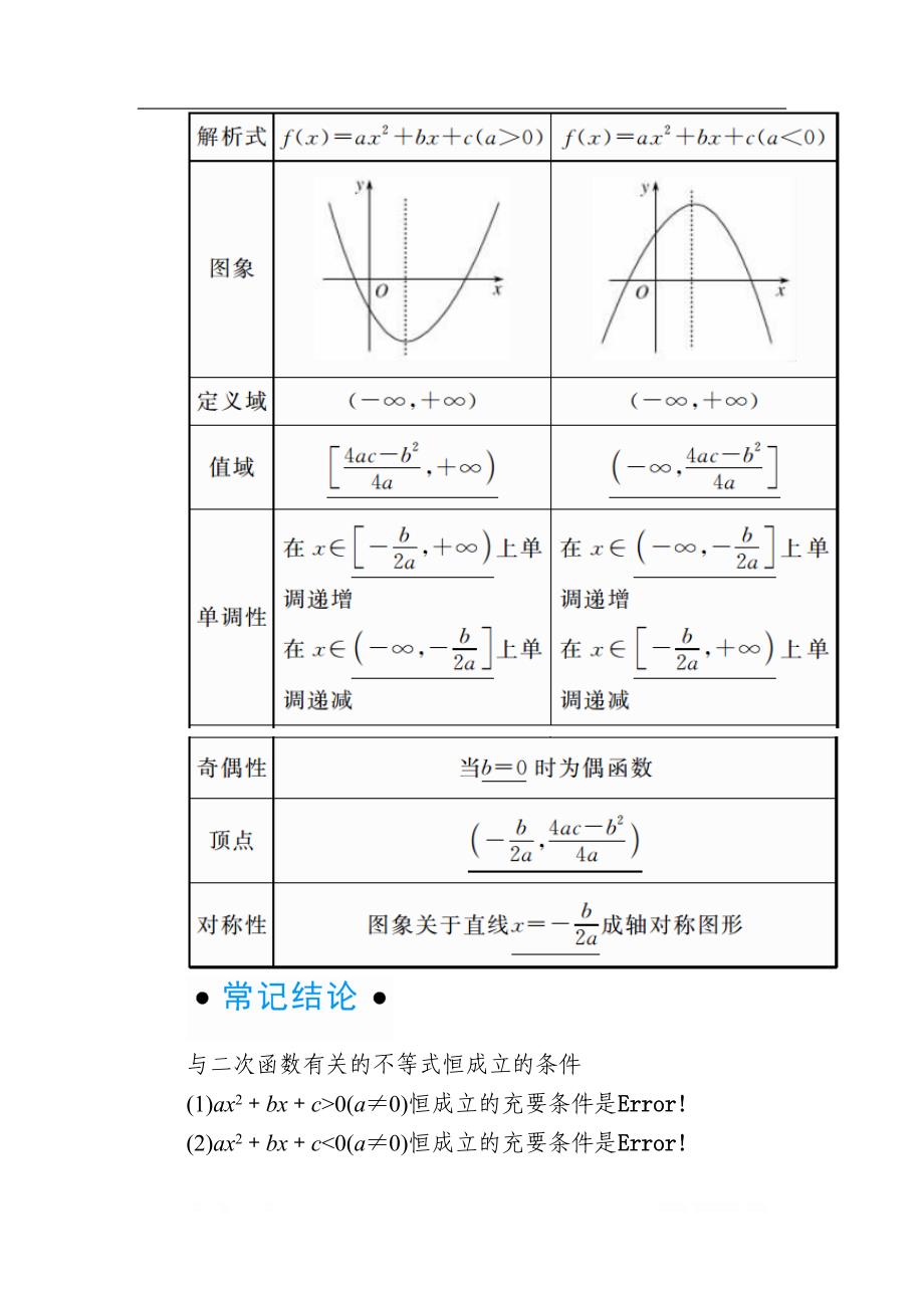 2020版《微点教程》高考人教A版理科数学一轮复习文档：第二章 第四节　二次函数与幂函数 _第2页