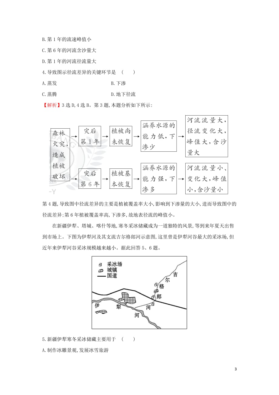 2019版高考地理一轮复习-课时提升作业九-3.1-自然界的水循环与水资源的合理利用_第3页