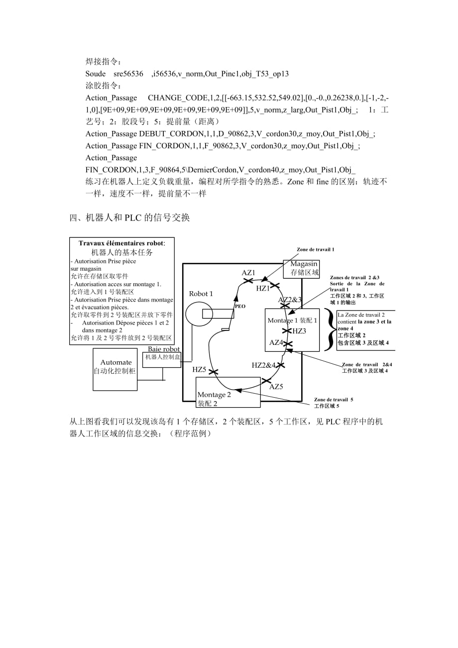 abb机器人培训教案_第4页