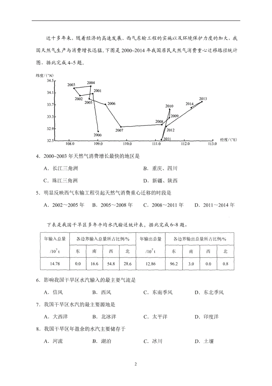 2018届广州市普通高中毕业班综合测试(一)(文综试题及答案).doc_第2页