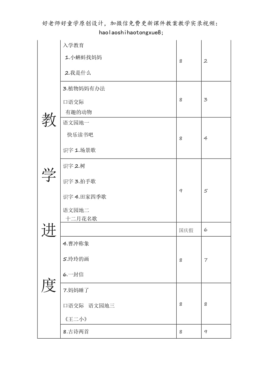 【教学计划】2017秋部编人教版二年级语文上册教学工作计划_第3页