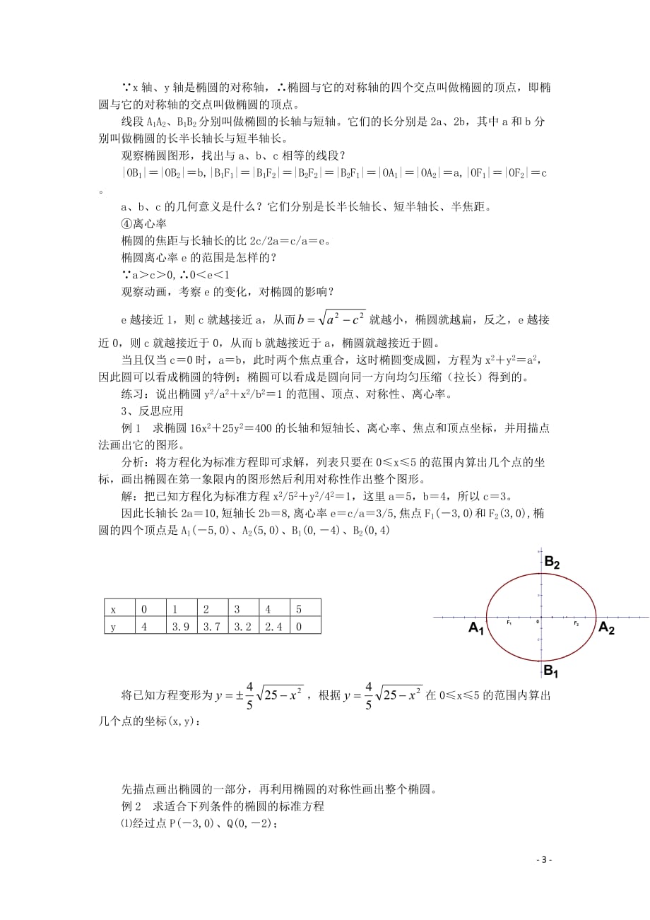 高中数学 第2章 圆锥曲线与方程 2.1.2 椭圆的几何性质教案1 湘教版选修1-1_第3页