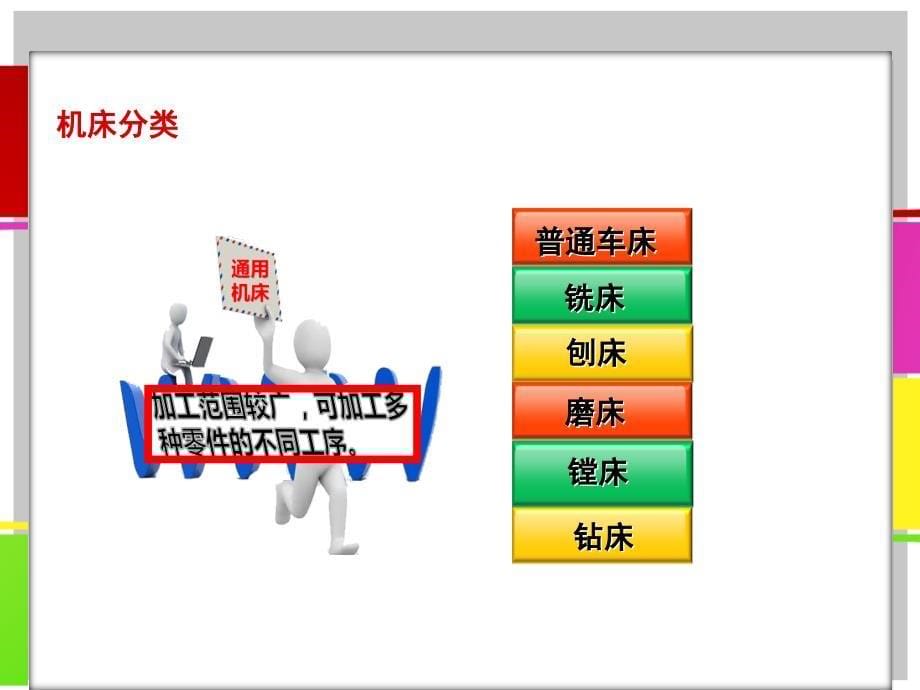 机电设备概论_第5页