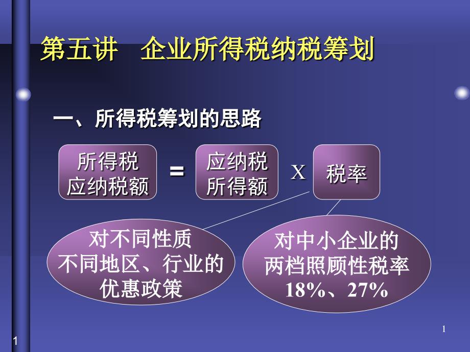 第五讲  企业所得税纳税筹划纳税筹划-川大,王虹)资料_第1页