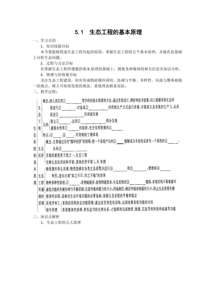 5.1-生态工程的基本原理_第1页