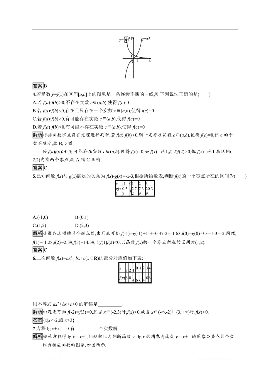 2019-2020学年新一线同步人教A版数学必修一练习：4.5.1　函数的零点与方程的解 _第2页