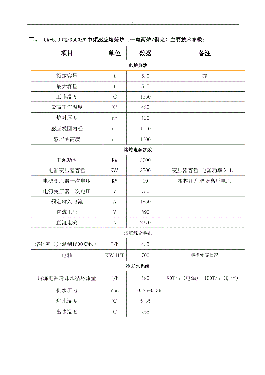 5吨3500KW中频感应熔炼炉一拖二简易技术配置方案_第3页