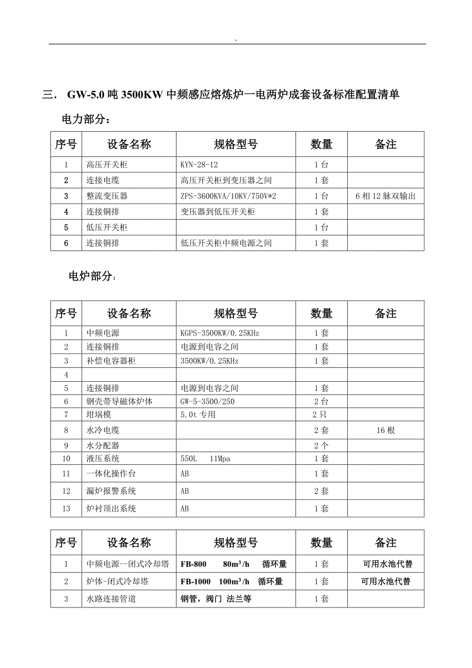 5吨3500KW中频感应熔炼炉一拖二简易技术配置方案_第4页