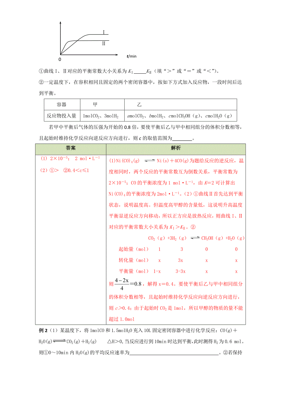 《高考总复习系列丛书—高三化学一轮复习高效创新教案》（中册）：第六章高考备考策略与知识能力提升word版含解析_第3页