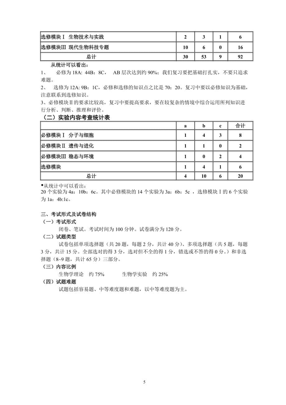 2019年江苏省高考生物考试说明.doc_第5页