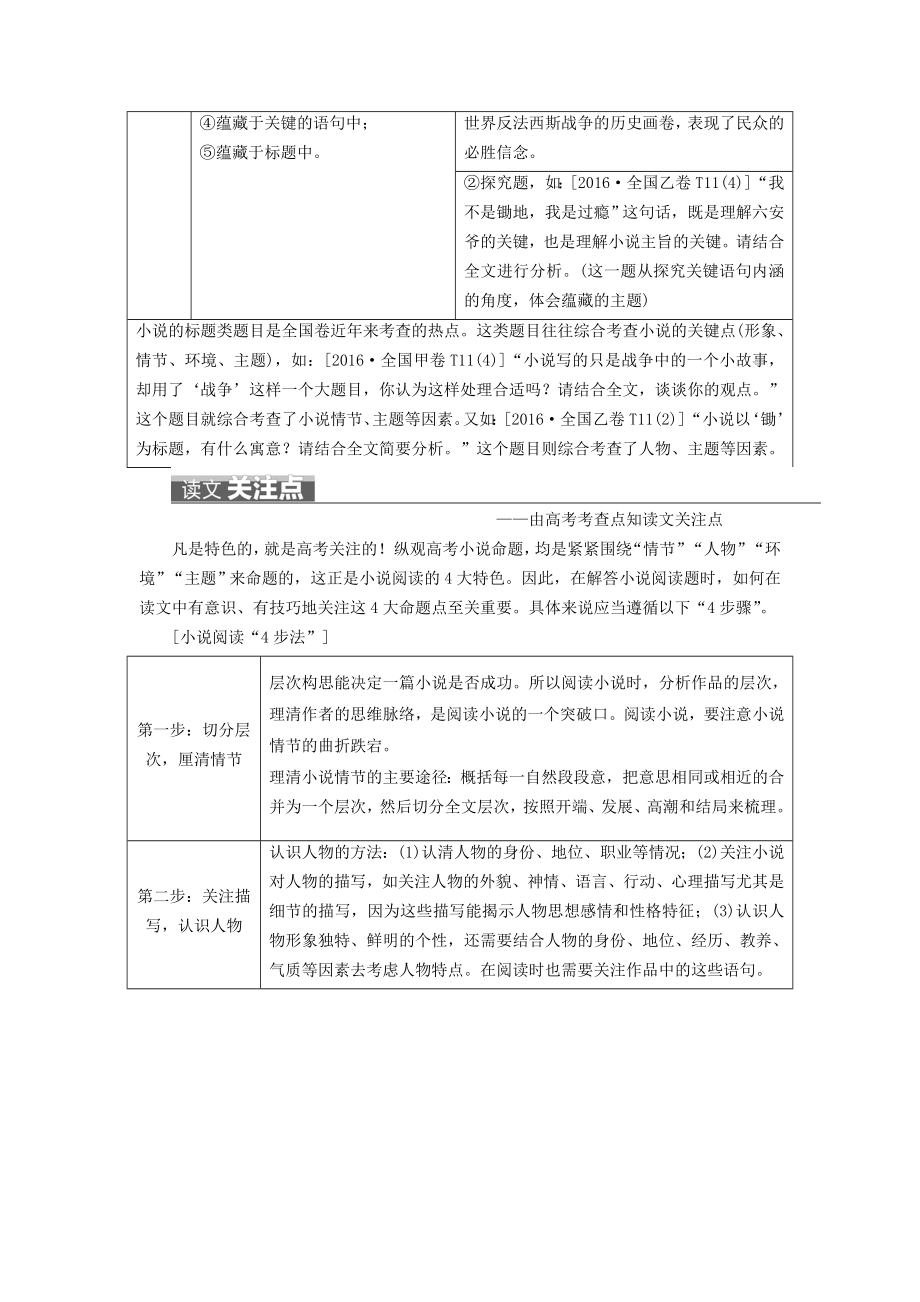 2018年高考语文总复习 第一编 语言文字运用 专题十三 文学类文本阅读（一）小 说教师用书_第3页