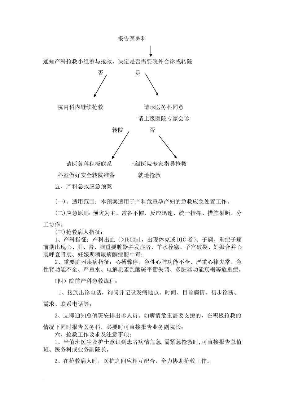 3.1.产科应急预案(同名17558)_第5页