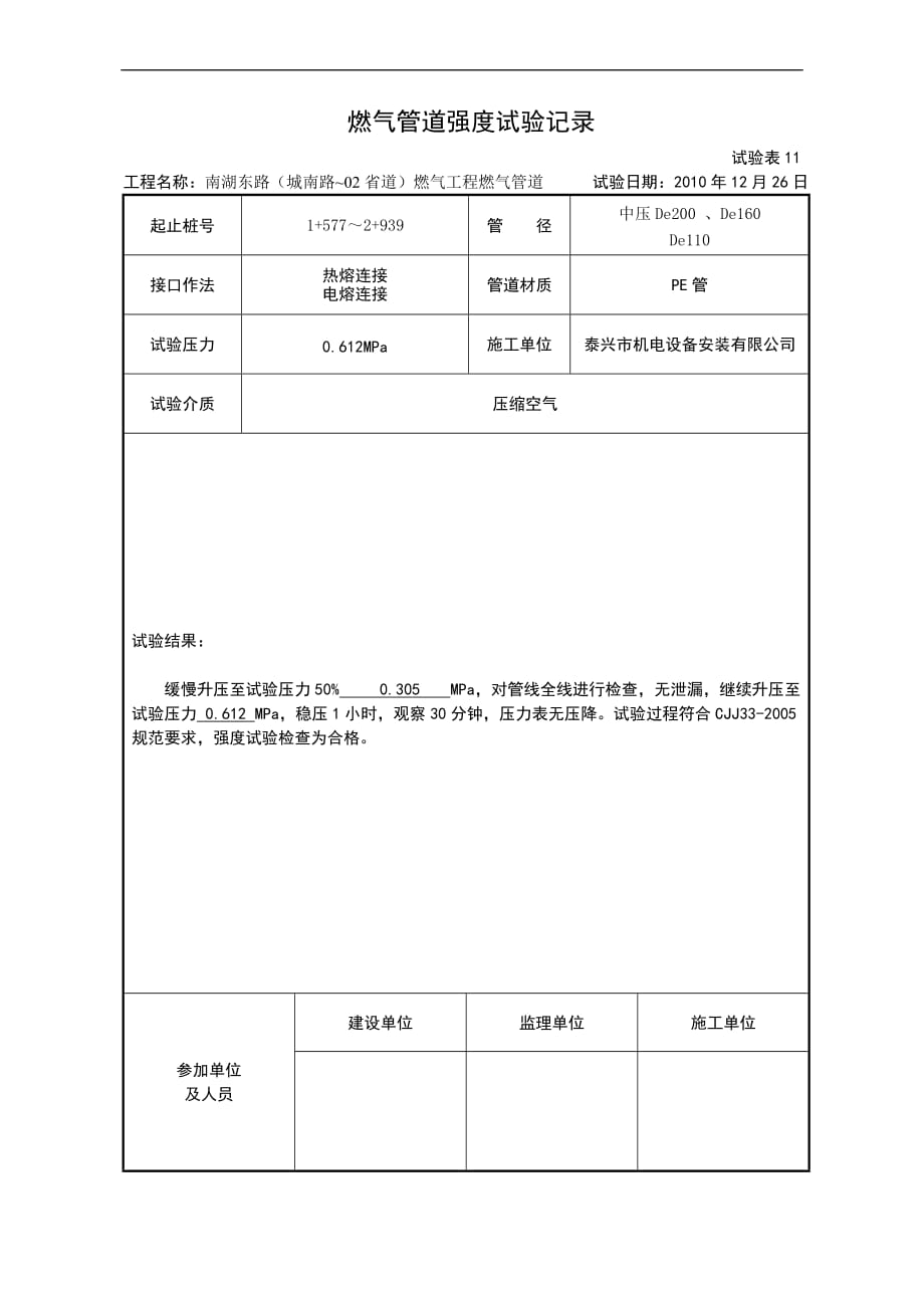 20强度、气密性试验_第2页