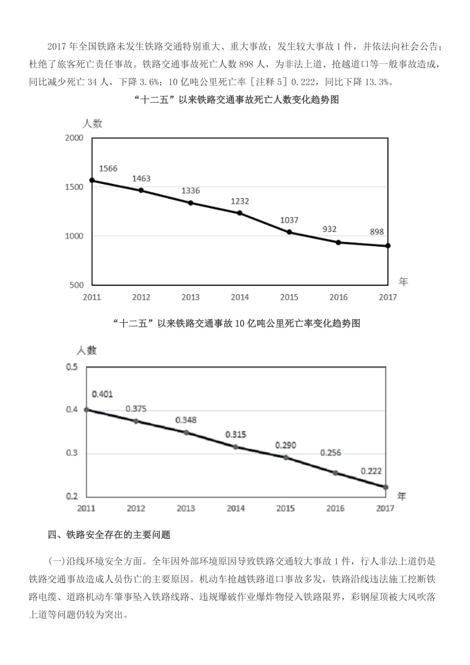 2017年铁路安全情况公告.doc_第3页