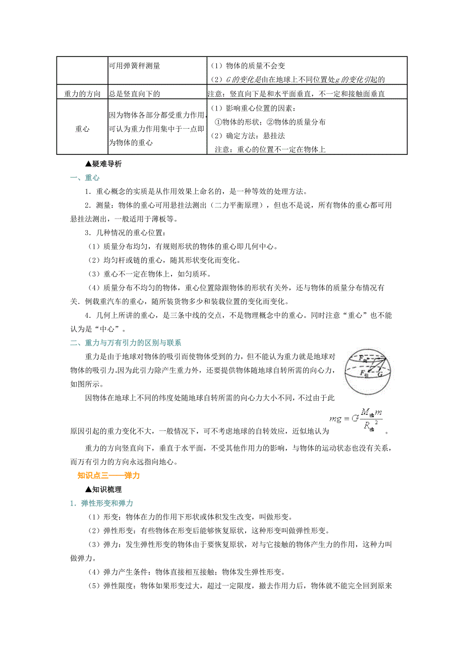 2011届高考物理第二轮综合专题复习教学案：相互作用、共点力的平衡专题复习_第4页