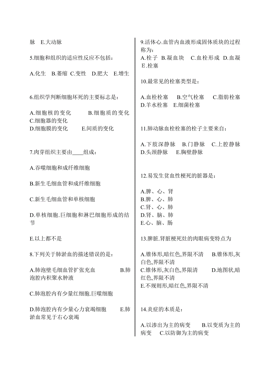 人力资源2013年中等卫生学校农村医学专业统考试题---病理学基础_第2页