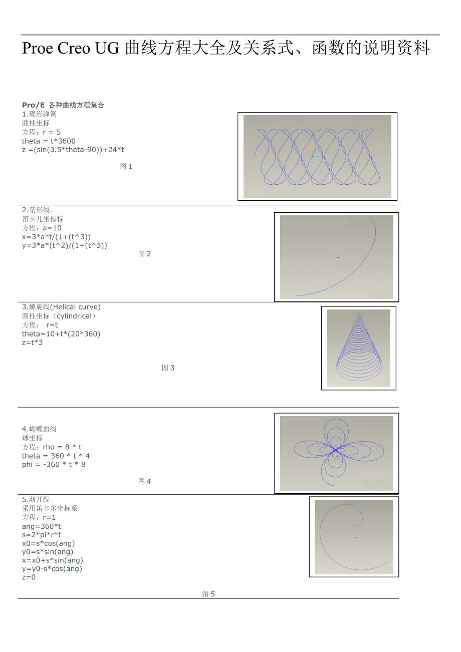 proe-creo-ug曲线方程大全及关系式、函数的说明资料_第1页