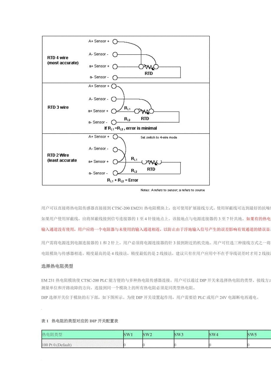 em231热电阻模块内部-接线(1)_第5页