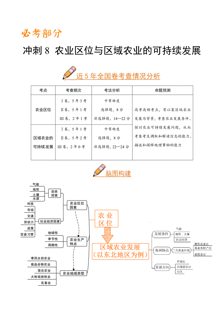 08 农业区位与区域农业的可持续发展《艺考生文化课高分》2018高考地理解析_第1页