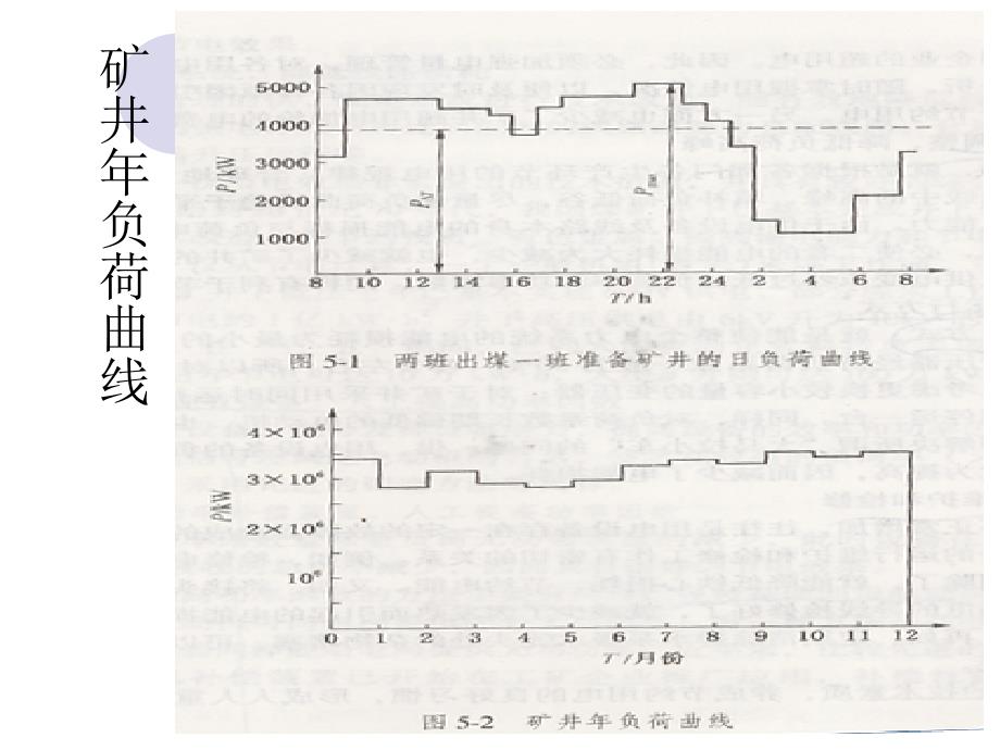 工大供电技术教程第五章资料_第3页