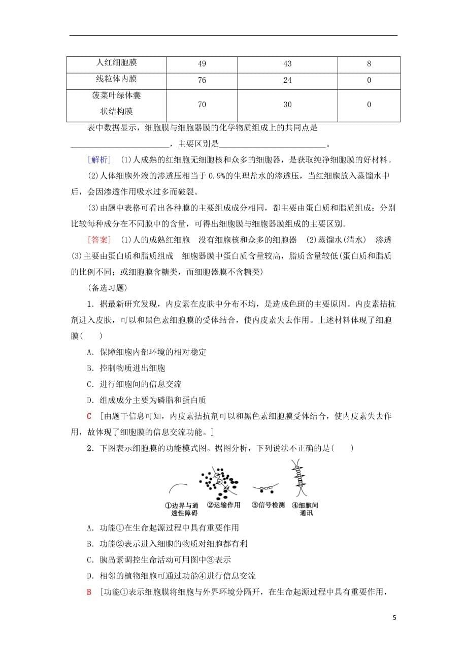 2019高中生物-课时分层作业8-细胞膜——系统的边界-新人教版必修1_第5页