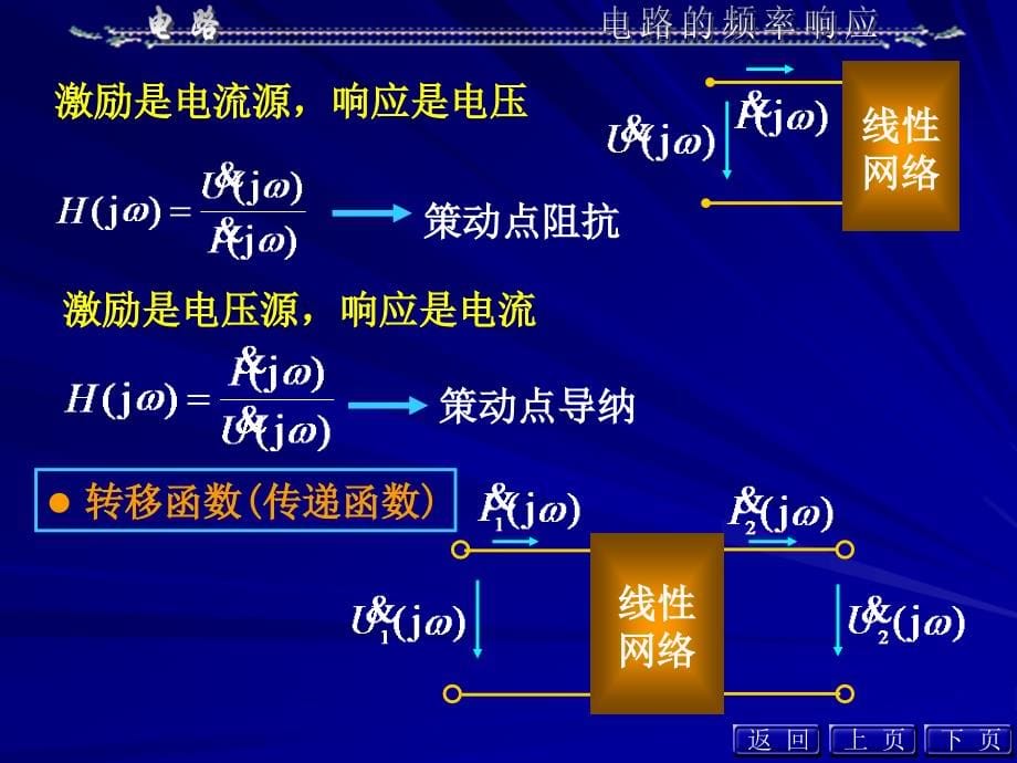 邱关源电路第十一章电路的频率响应_第5页