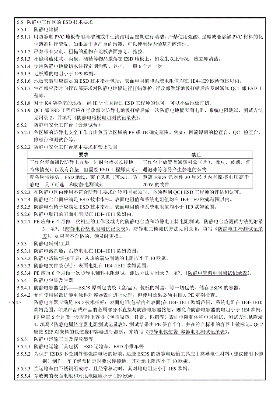 esd防静电管理规范-1_第4页