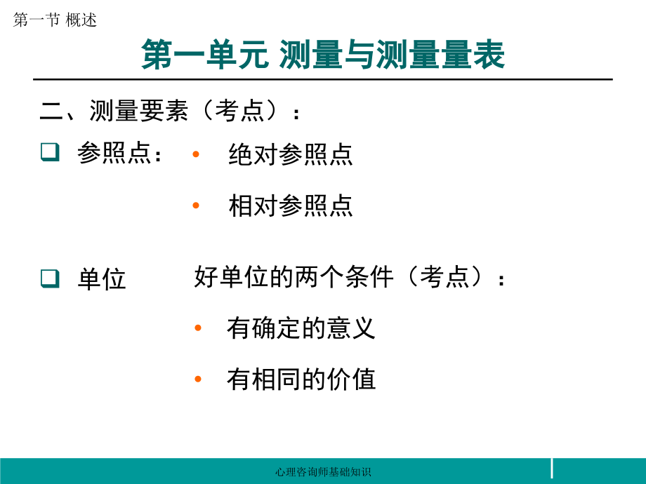 心理咨询师—心理测量学基础_第4页