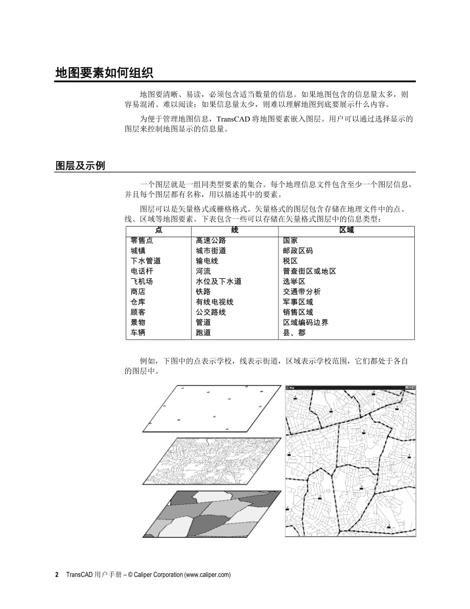 ch04-地图图层要素_第2页