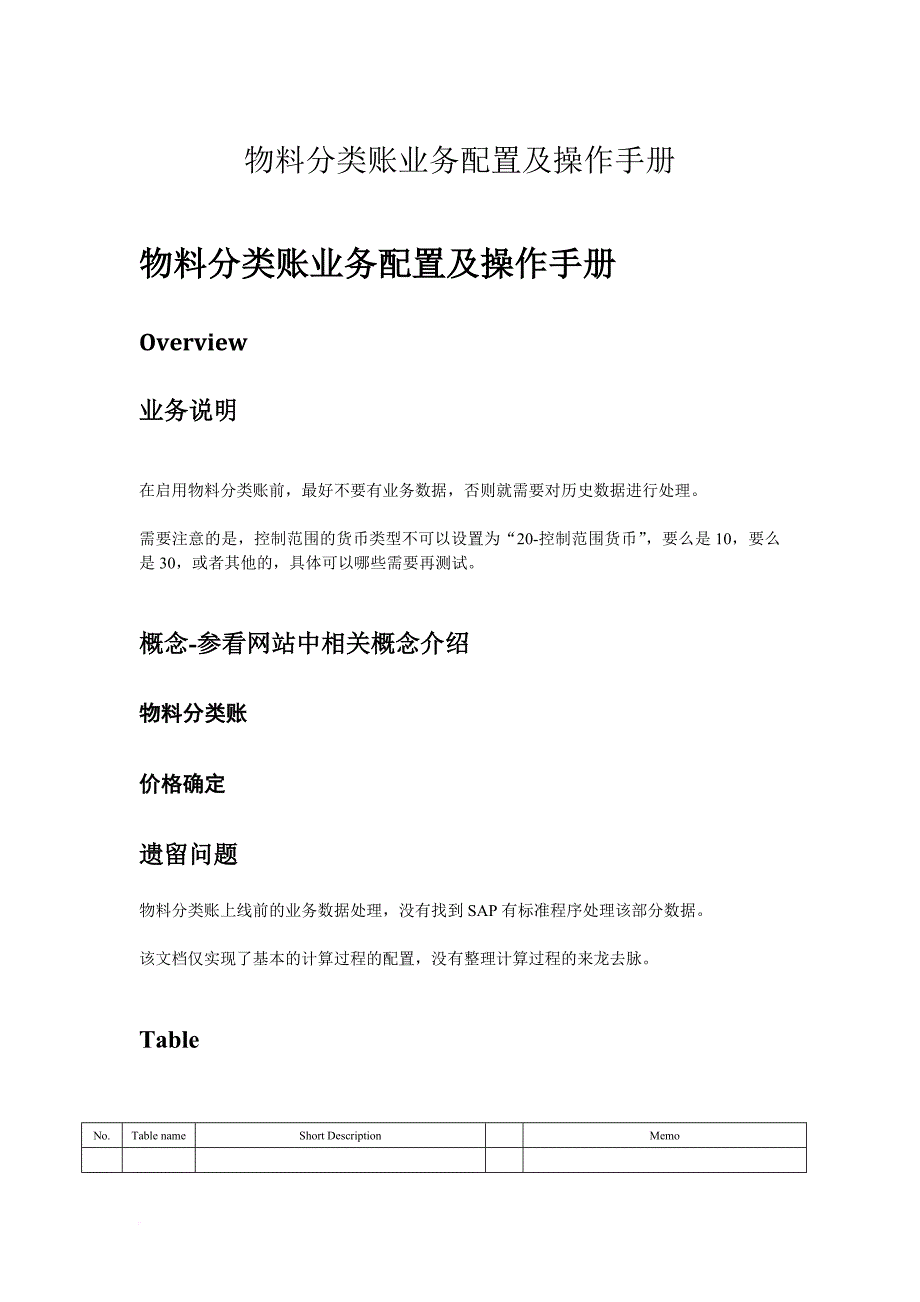sap-co-pc-物料分类账配置与操作_第1页