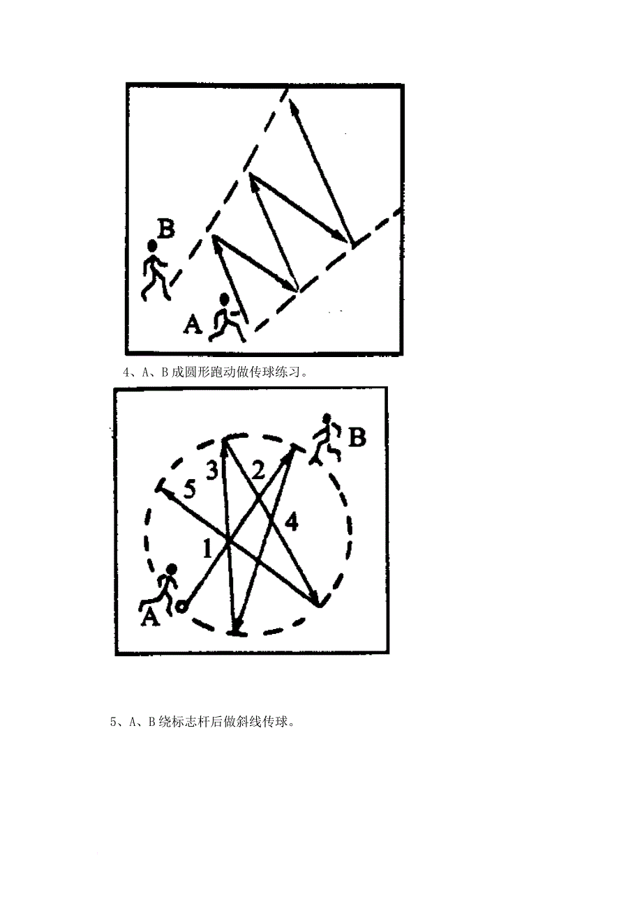 35种足球传球练习方法_第2页