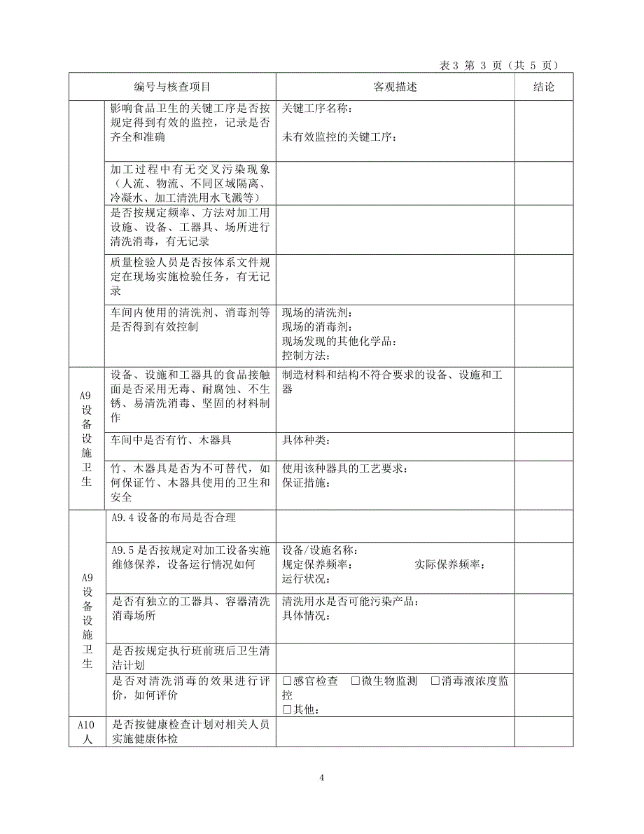 iso22000体系验证-内审检查表_第4页