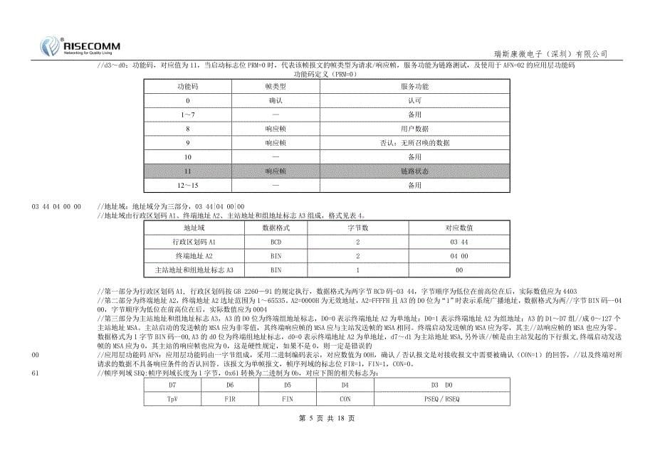 376.1报文解析示例.doc_第5页