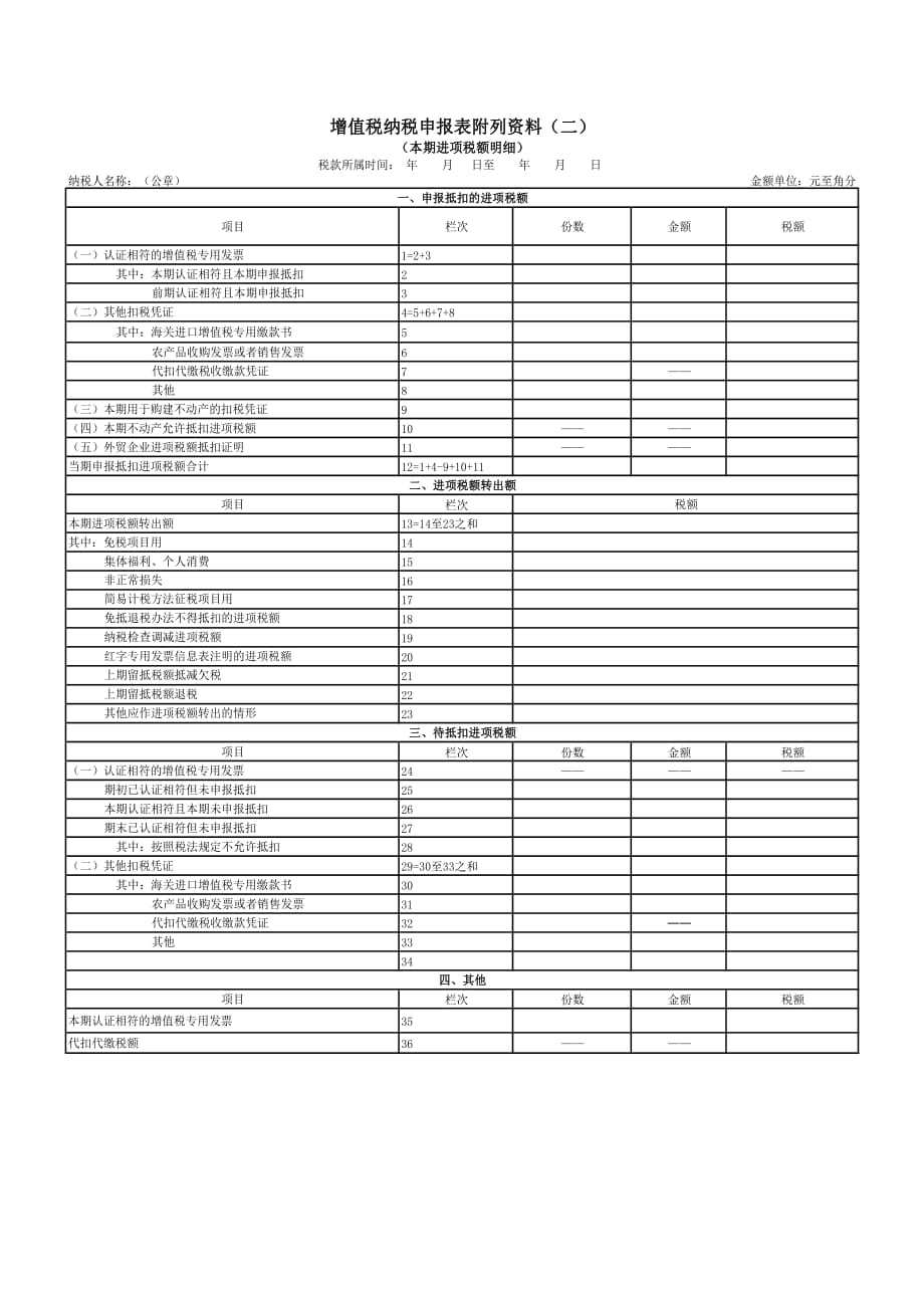 4-《增值税纳税申报表附列资料(二)》(本期进项税额明细)_第1页