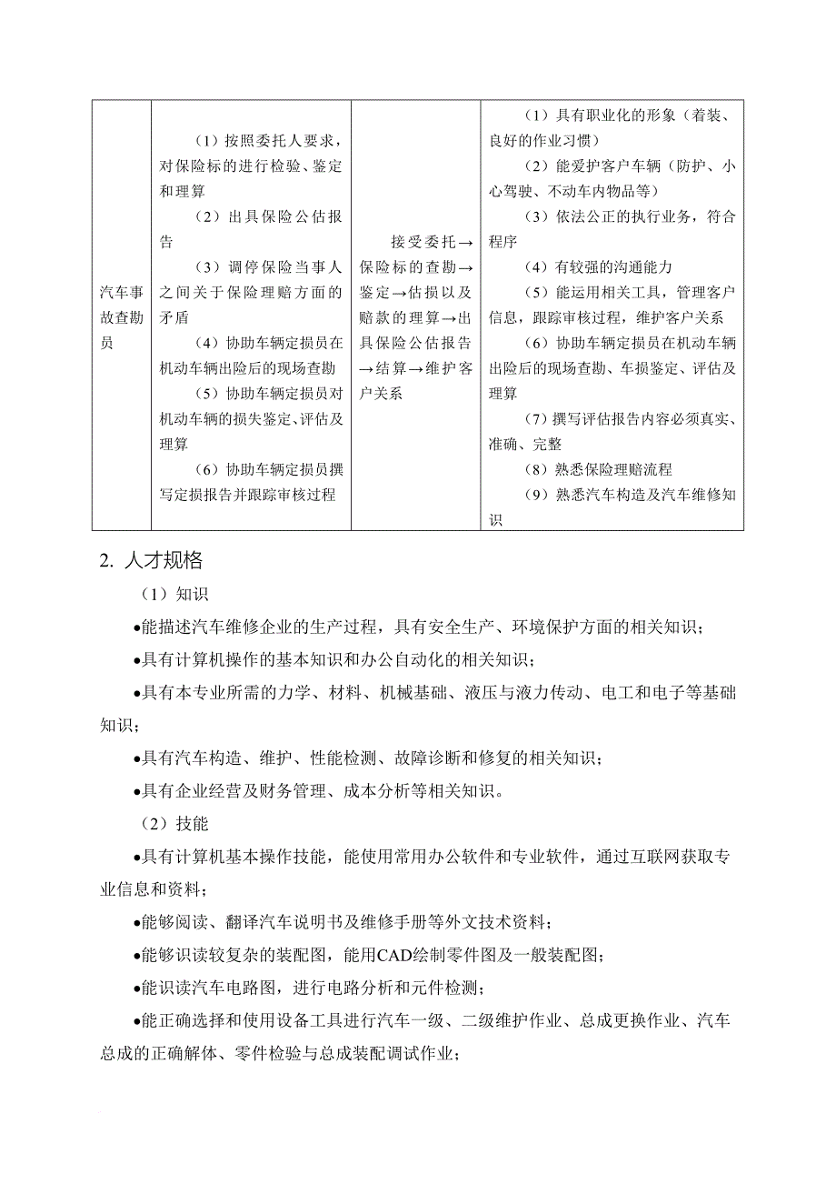 520104汽车运用技术专业教学基本要求_第3页